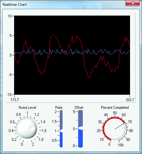 描述 : http://cloud.originlab.com/images/WikiWeb/Programming_page/Dia_Builder_ActX_Controls.png