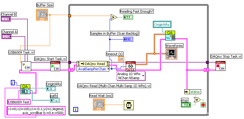 描述 : http://cloud.originlab.com/images/WikiWeb/Programming_page/LabVIEW_Image.png