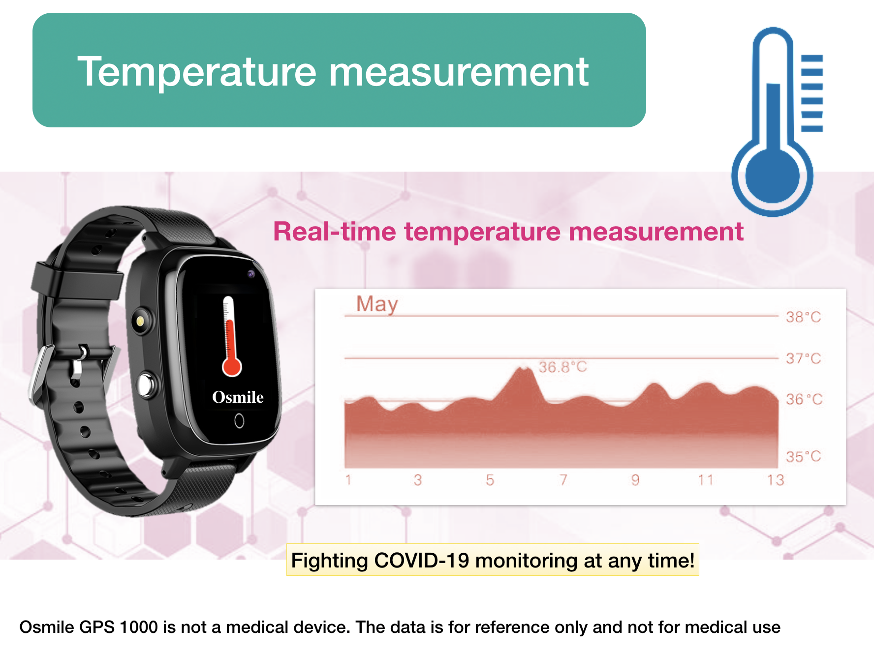 Osmile GPS1000 - Ras-Osmile GPS TrackerDementia, Alzheimer's