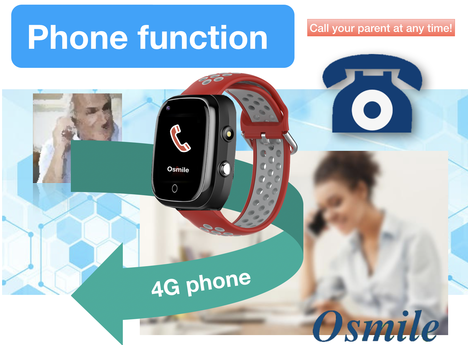 Reloj portátil Osmile ED1000 GPS Tracker para demencia y Alzheimer  (retráctil 45 cm) (JC)