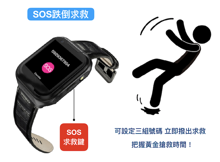 個人衛星定位器 輔具申請Osmile ED1000 SOS 跌倒自行求救鍵 老人定位手錶