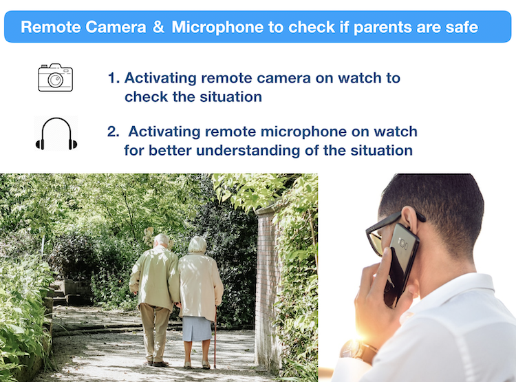 Osmie ED1000 Dementia Tracker (Remote Camera and Microphone)