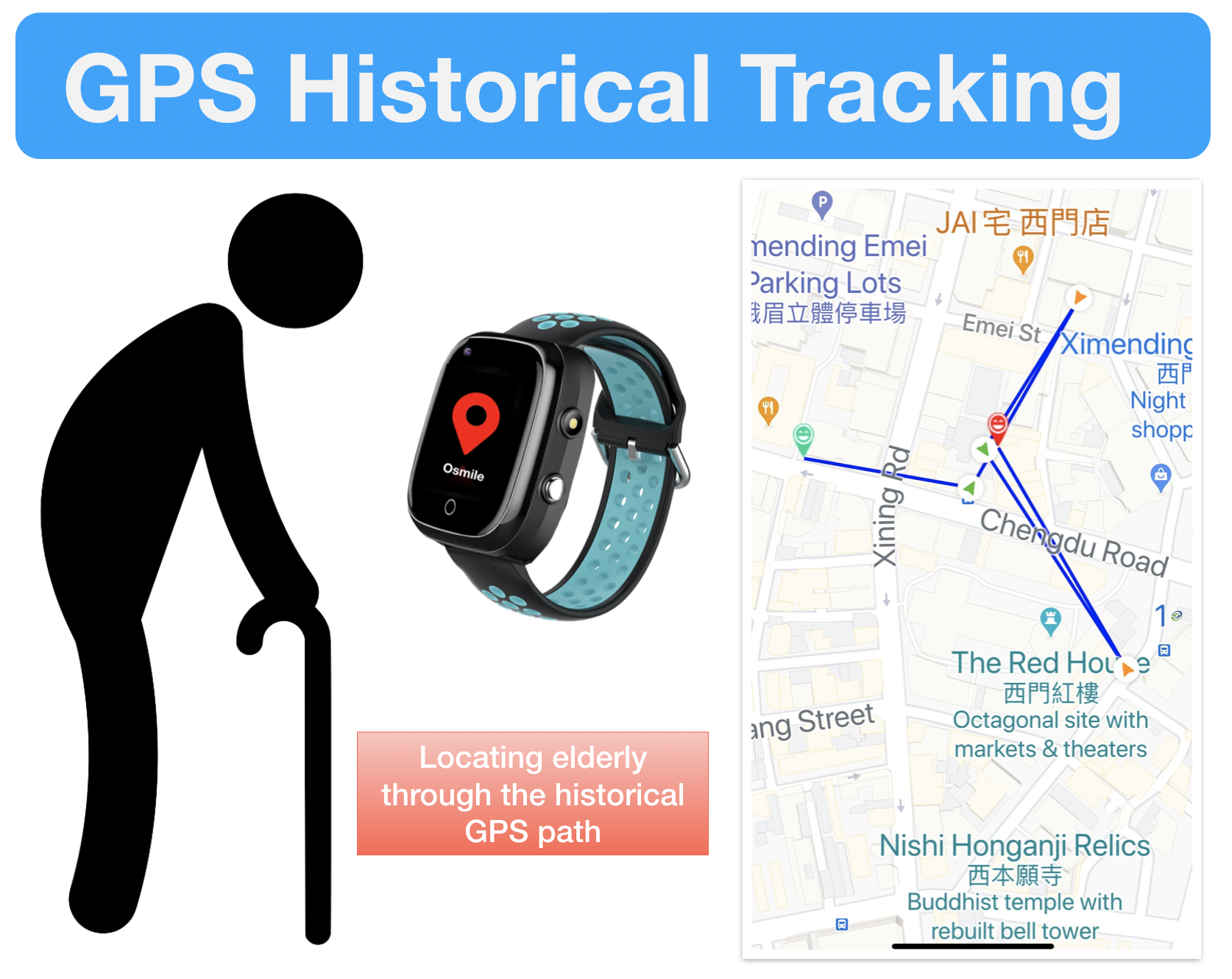 Reloj portátil Osmile ED1000 GPS Tracker para demencia y Alzheimer  (retráctil 45 cm) (JC)