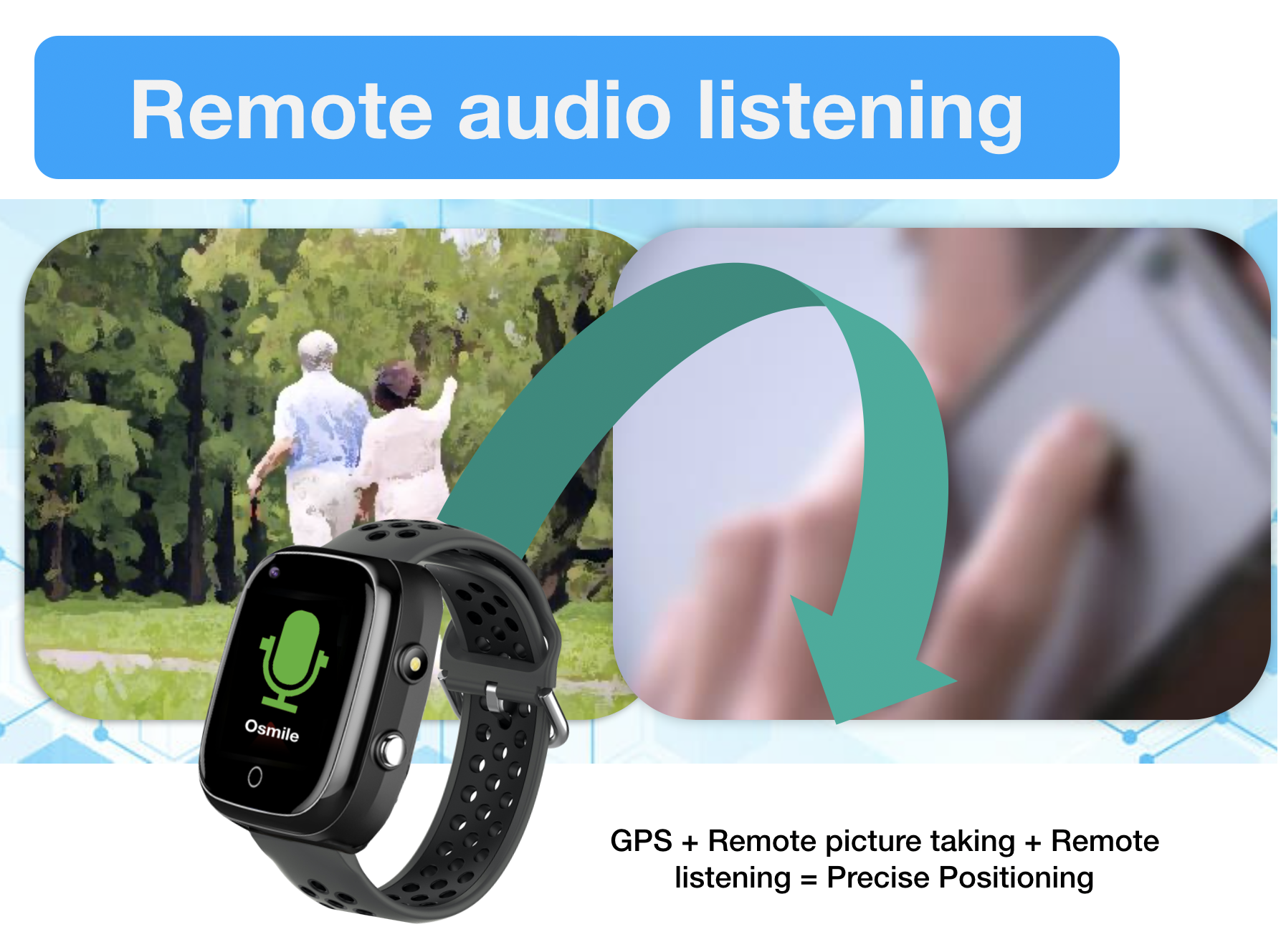 Goldsmart gprs elderly discount dementia location tracker watch