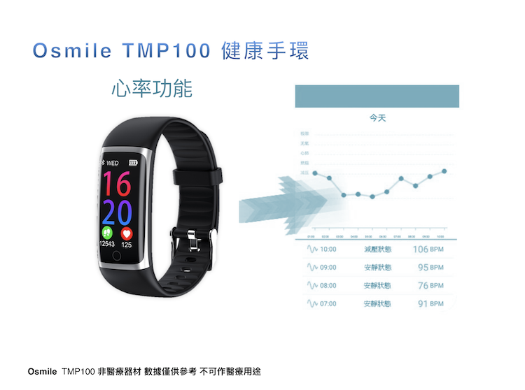 Osmile TMP100 血氧手環推薦 血氧手錶推薦,物體溫度測量手錶-2