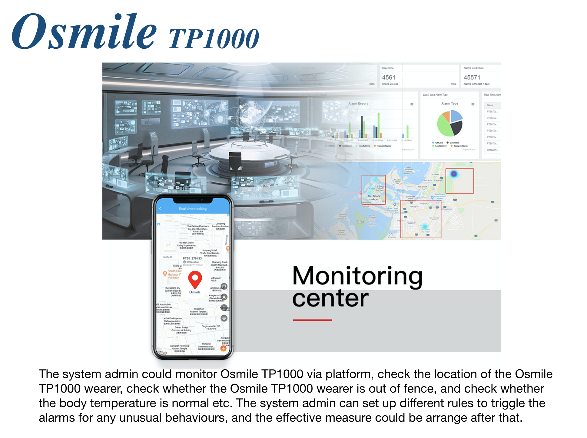 Osmile TP1000 - Relo-Ocare - Su socio de soluciones de sistemas de salud  en la nubeGPS tracker provider-Productos