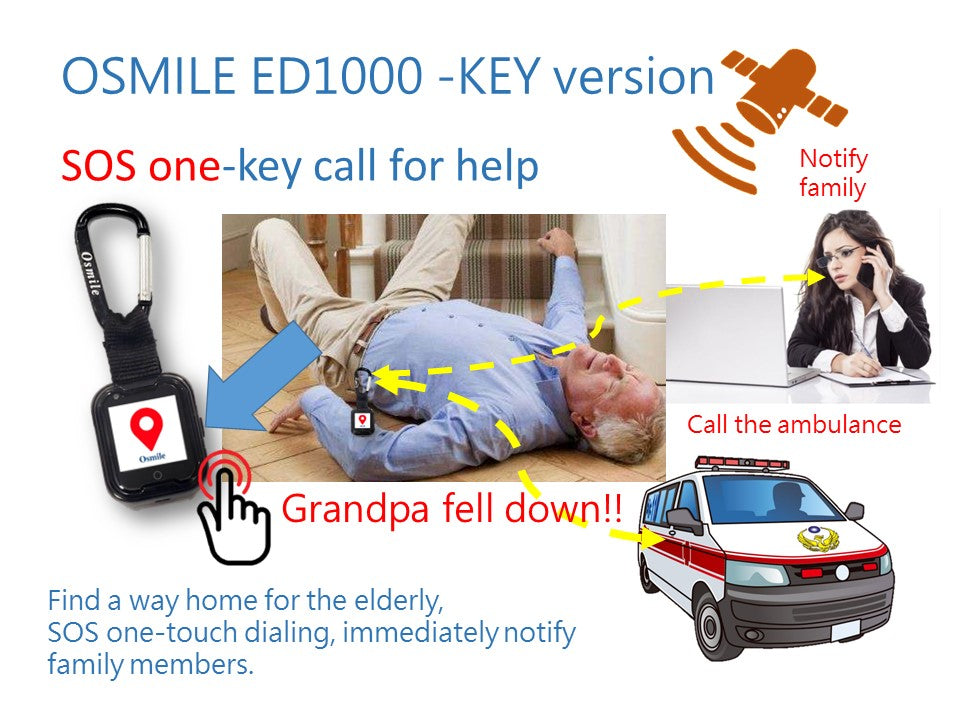 ED1000 - Senior Dementia & Alzheimer GPS Tracker Keychain