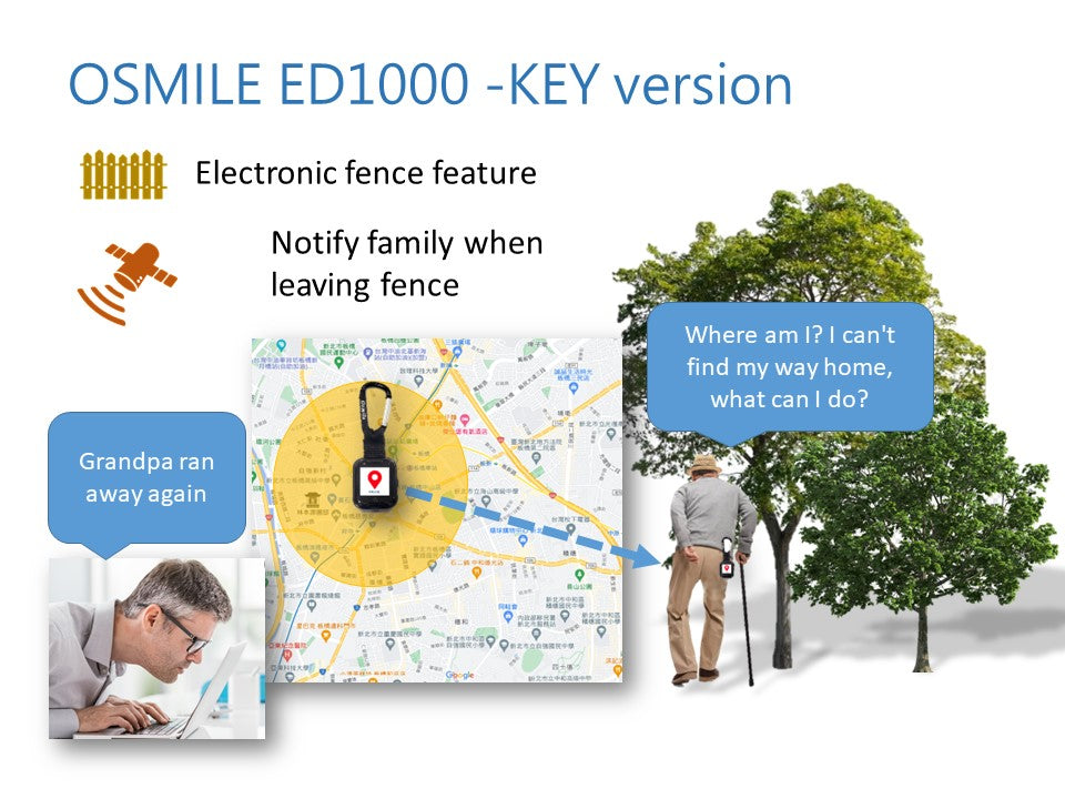 ED1000 - Senior Dementia & Alzheimer GPS Tracker Keychain