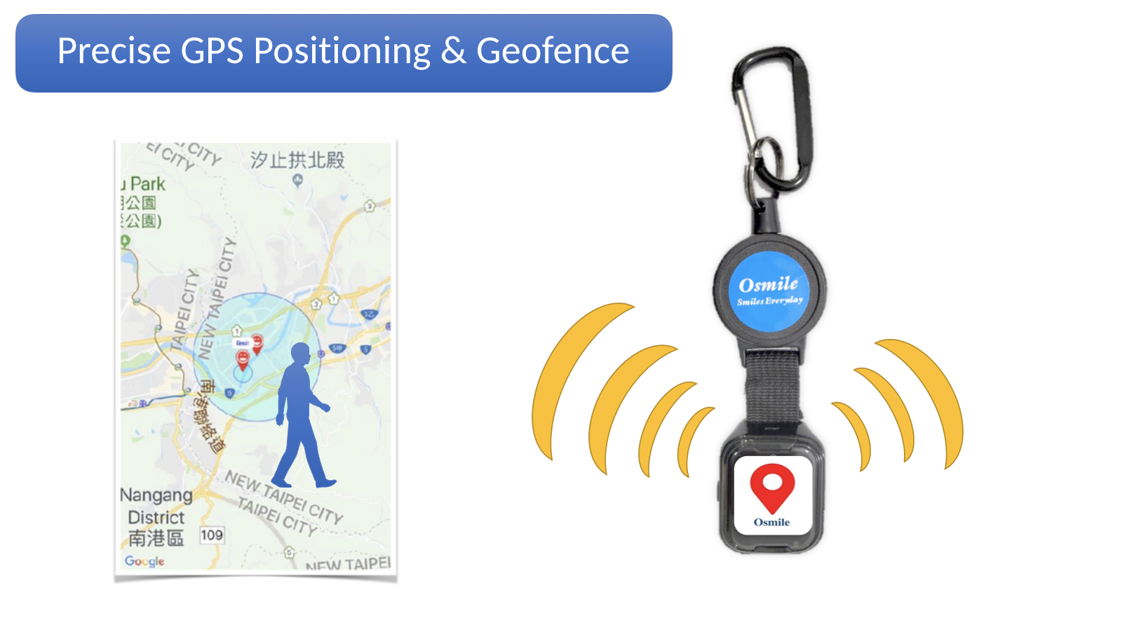Osmie ED1000 GPS Dementia Tracker Keyring recommended Function 2 (GPS Alzheimer Tracker))