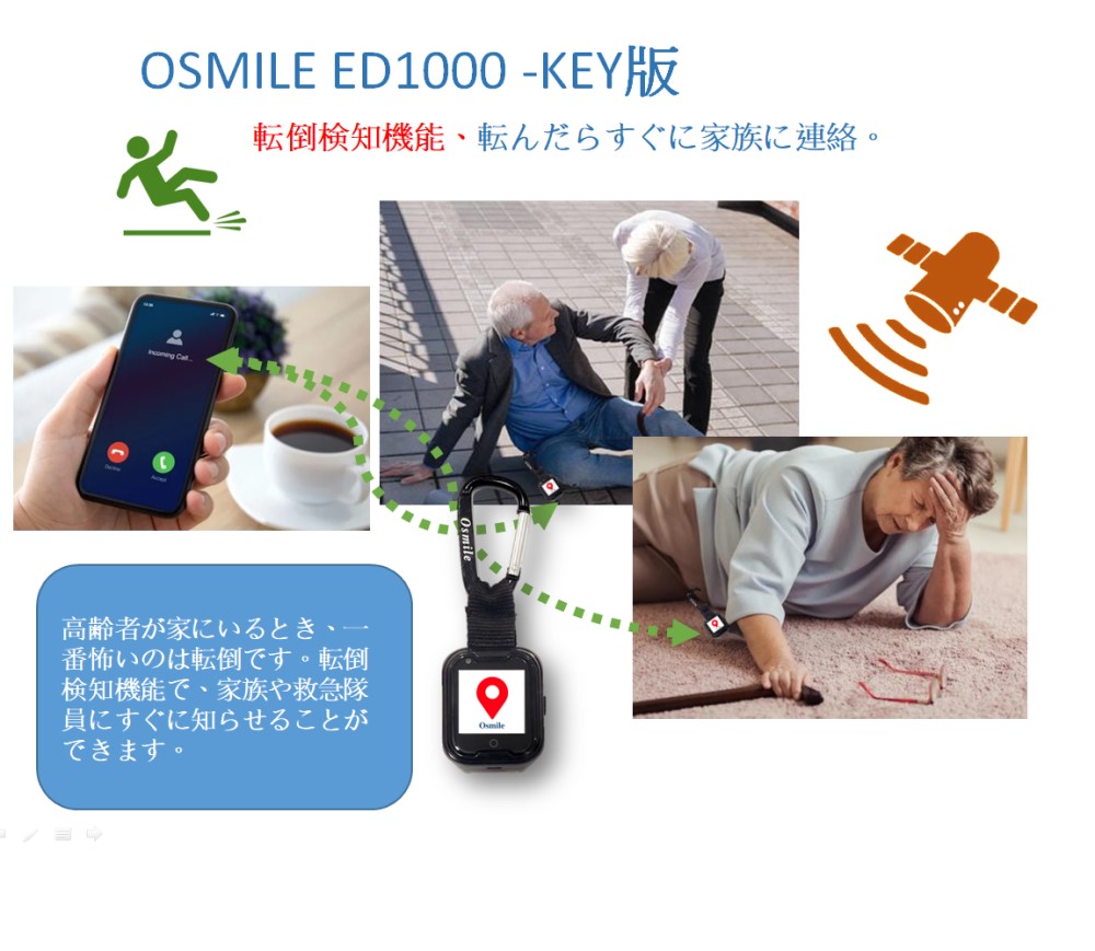 Osmile GPSトラッカー