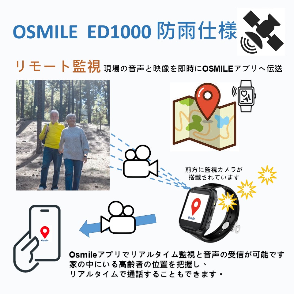 Osmile GPSトラッカー