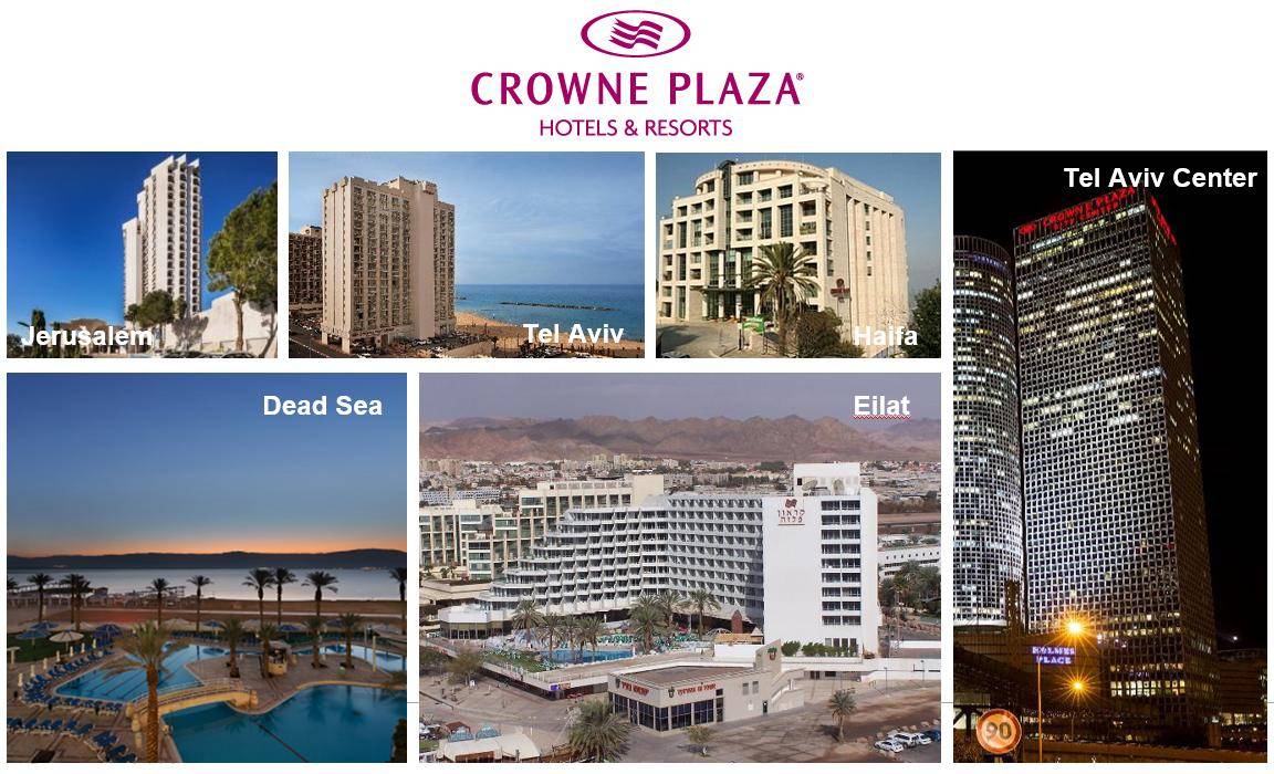 Crown Plaza hotels 以色列 飯店沙龍 howazit 滿意度評價