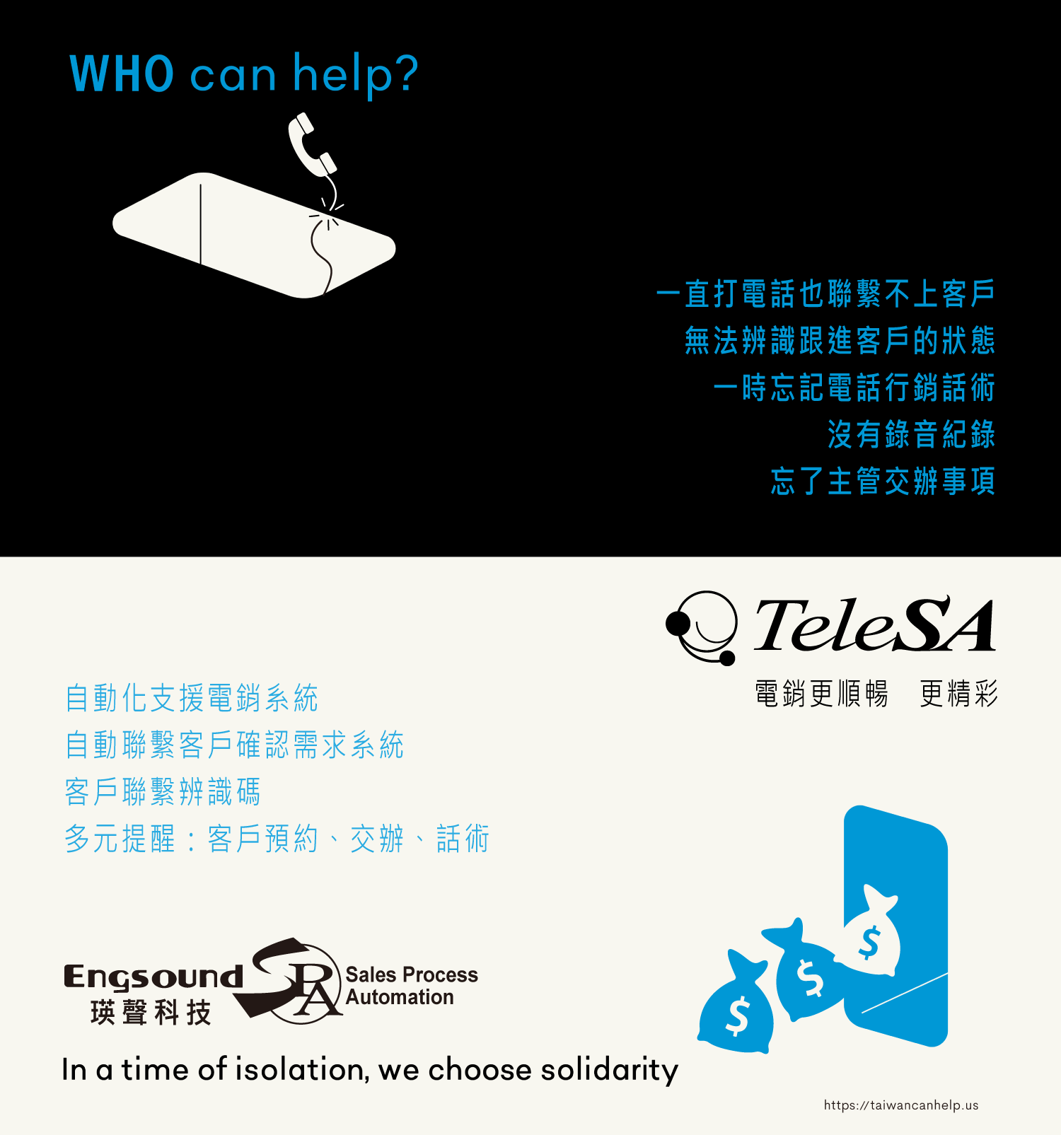 who can help?Taiwan TeleSA 瑛聲科技SPA流程自動化機器人-電話行銷系統軟體