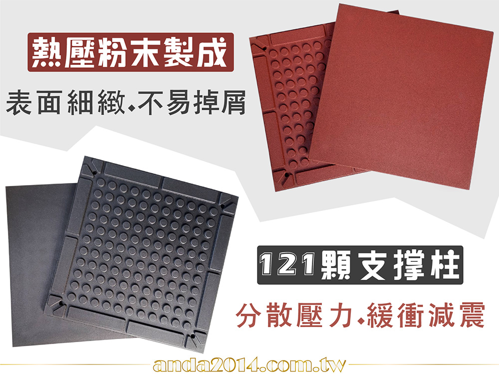 橡膠地墊,重訓,健身房,耐重壓,粉末