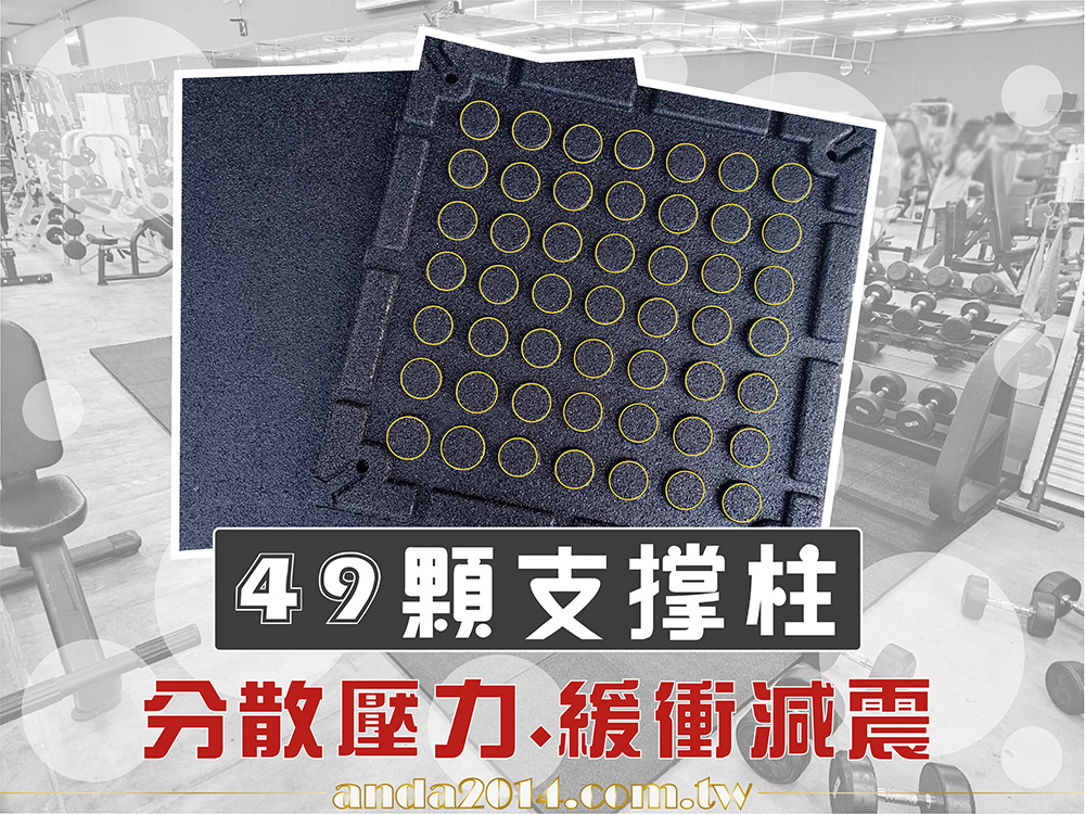 橡膠地墊,重訓,健身房,耐重壓,武術,無毒