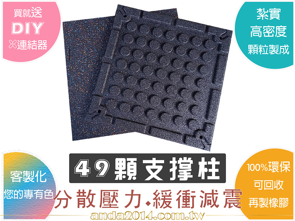 橡膠地墊,重訓,加硬,滿天星,運動地墊