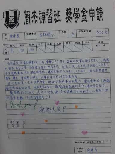 國小五年級數學班台北補習小班制推薦02-25239189