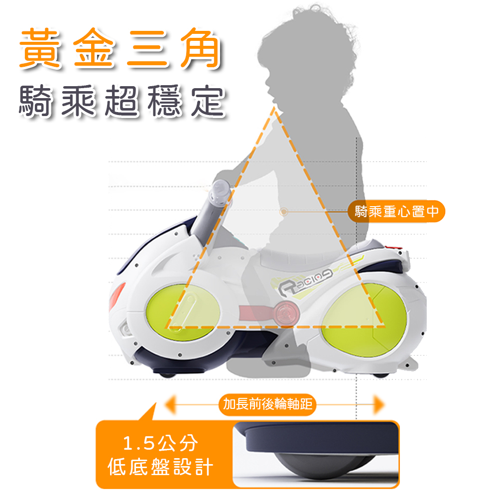 HolaLand歡樂島 星際飄移摩托車