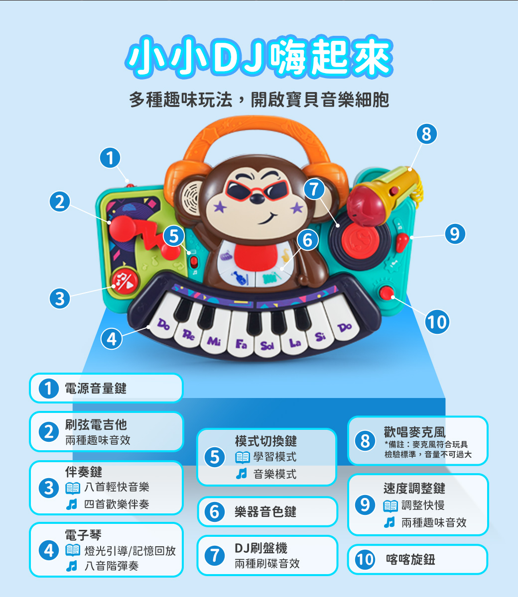 HolaLand歡樂島 猴子DJ電子琴 感統玩具