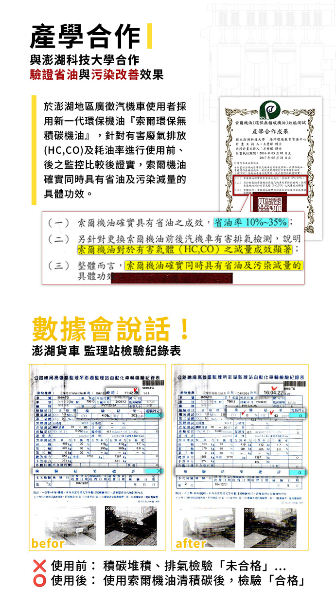 澎湖大學產學合作驗證省油與污染改善效果 澎湖貨車使用索爾機油後監理站檢驗合格
