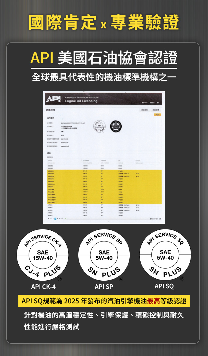 全球最具代表性標準美國石油學會最高認證API SQ﹐高溫穩定、積碳控制、耐久性