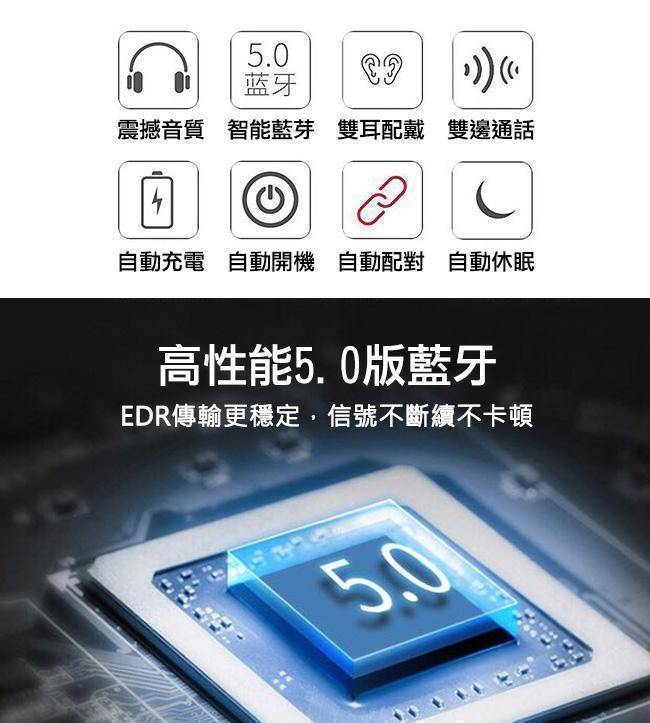 雙耳無線藍芽耳機 i11高規版 藍芽5.0雙耳觸控型 蘋果/安卓皆通用