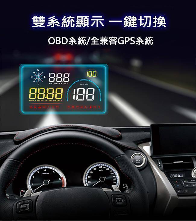 FLYone RM-H33 HUD GPS測速提醒+OBD2 雙系統多功能 汽車測速照相抬頭顯示器