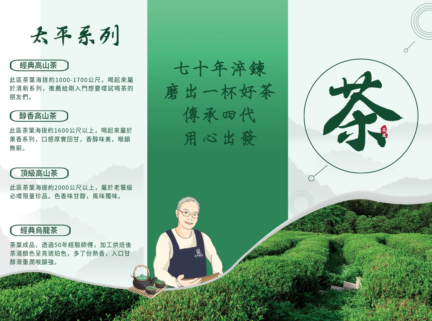 福壽梨山|太平製茶行--商品介紹